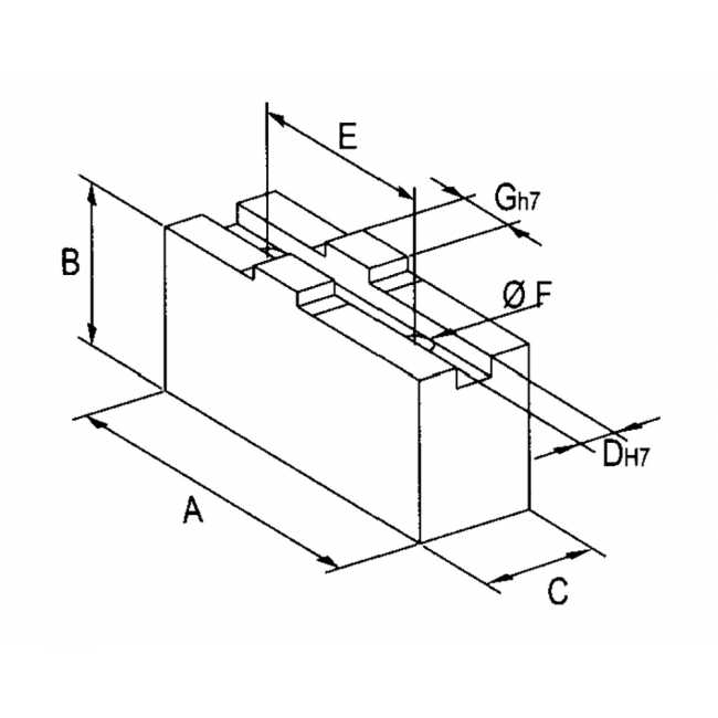 Varius lenght