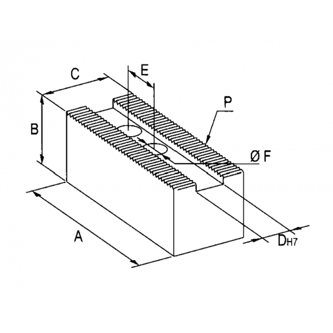 Manual fial type 