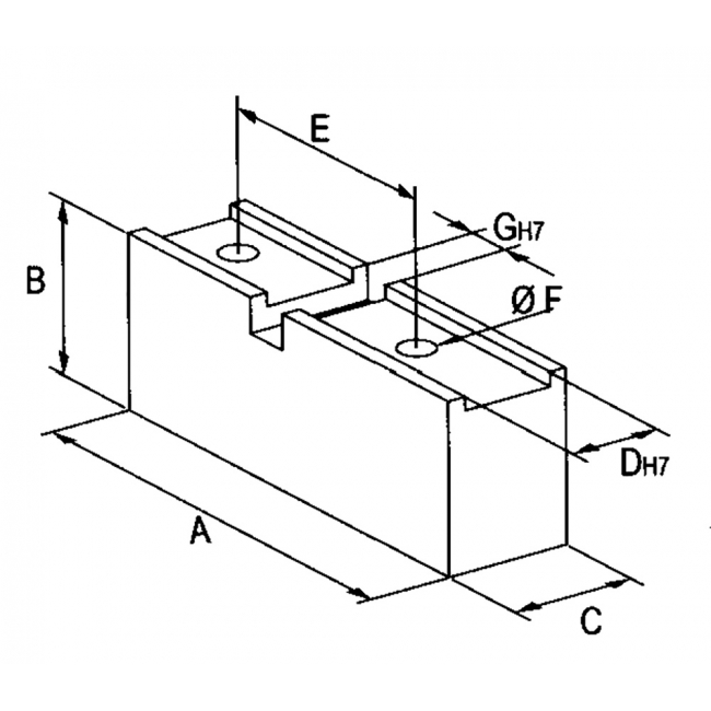 Triblok manuale tipo B