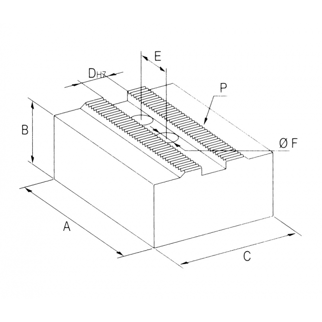 Width jaws